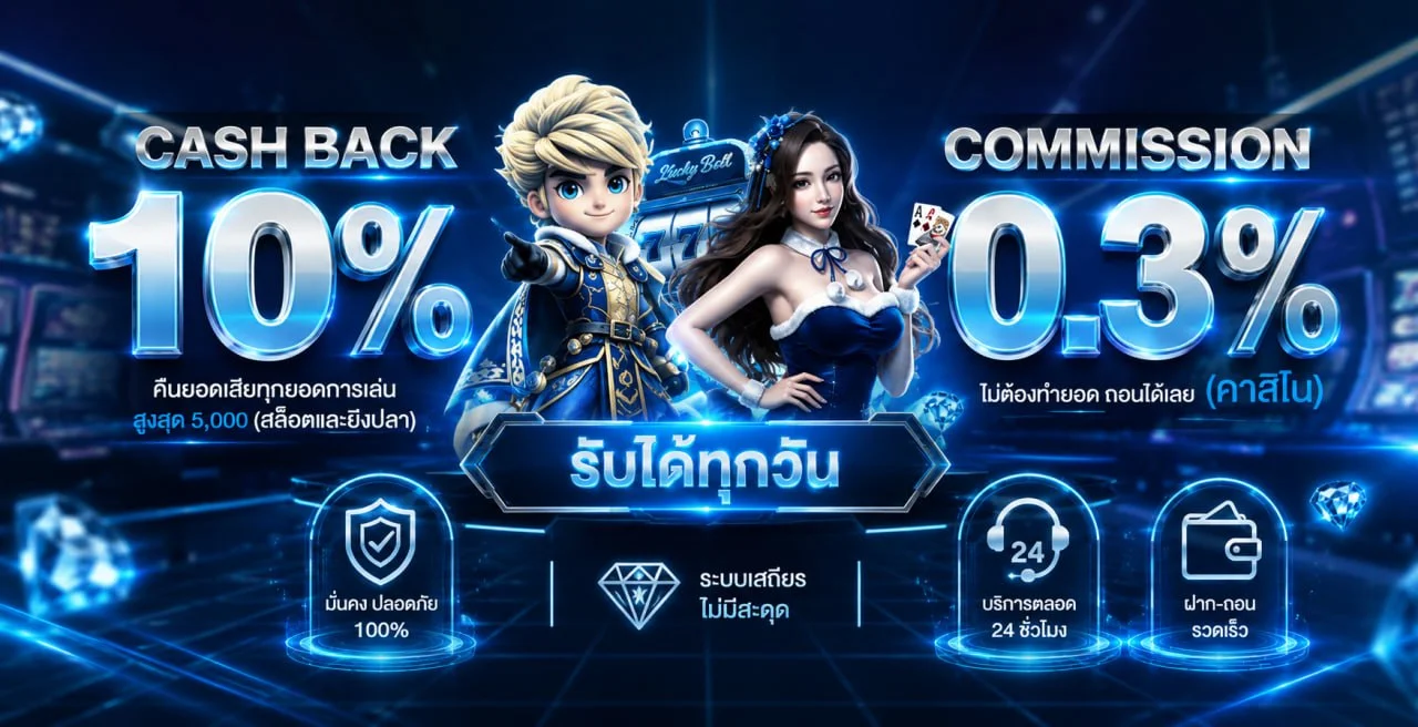 ขั้นตอนฝากถอนผ่านวอเลท SIAMZONE99 ออโต้